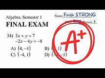 Video thumbnail for Algebra 1 Semester 1 Final Exam (Practice Test with Solutions)