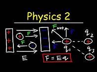 Video thumbnail for Physics 2 - Basic Introduction