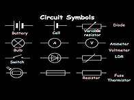 Video thumbnail for circuit symbols