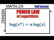 Video thumbnail for 6.4 Power Law of LOGARITHMS (full lesson) | grade 12 MHF4U | jensenmath.ca