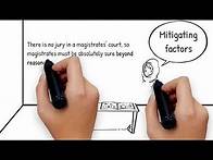 Video thumbnail for Edexcel Citizenship GCSE - Theme C - 5 Criminal courts