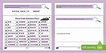 Video thumbnail for Morse Code Worksheets and Code-breaker Chart