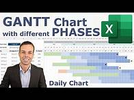 Video thumbnail for How to Make a Daily Gantt Chart with Different Phases in Excel