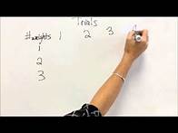 Video thumbnail for How to Make a Data Table