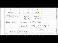 Video thumbnail for WST01/01, (Edexcel) IAL S1 January 2023, Q3, Discrete Random Variables, Probability Distribution
