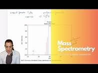 Video thumbnail for Advanced Higher Chemistry: Mass Spectrometry