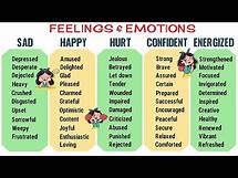 Video thumbnail for Feelings and Emotions Words: List of Useful Words to Describe Feelings & Emotions in English!