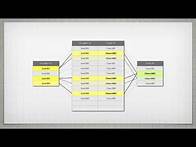 Video thumbnail for Relational Database Concepts