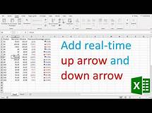Video thumbnail for How to add up arrow and down arrow in excel