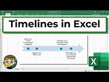 Video thumbnail for Create a Timeline in Excel