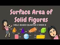 Video thumbnail for SURFACE AREA OF SOLID FIGURES | GRADE 6