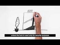 Video thumbnail for Decoded: Egress Requirements for Door Openings