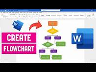 Video thumbnail for How to Create Flowchart in Microsoft Word | Easy Flowchart Tutorial