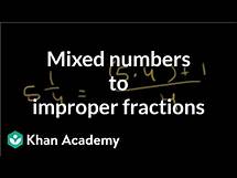 Video thumbnail for Converting mixed numbers to improper fractions | Fractions | Pre-Algebra | Khan Academy
