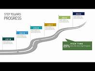 Video thumbnail for Free Download Best PowerPoint Timeline Template