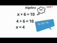 Video thumbnail for algebra basics | beginners algebra
