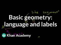 Video thumbnail for Basic geometry: language and labels | Introduction to Euclidean geometry | Geometry | Khan Academy