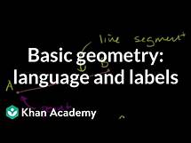 Video thumbnail for Basic geometry: language and labels | Introduction to Euclidean geometry | Geometry | Khan Academy