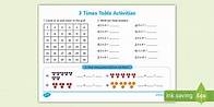 Video thumbnail for 3 Times Table Worksheet