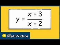 Video thumbnail for Asymptotes and intercepts
