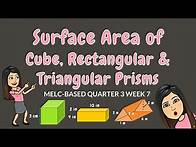Video thumbnail for SURFACE AREA OF CUBE, RECTANGULAR & TRIANGULAR PRISMS | GRADE 6