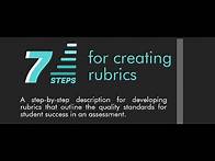 Video thumbnail for 7 Steps for Creating Rubrics