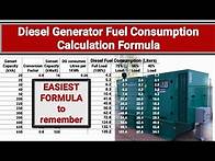 Video thumbnail for Diesel Generator fuel consumption | Diesel consumption of DG
