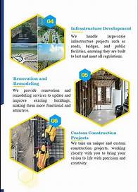 Video thumbnail for CONSTRUCTION COMPANY PROFILE FORMATE | How To Create Construction Company Profile #companyprofile