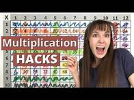 Video thumbnail for How to Easily Memorize the Multiplication Table