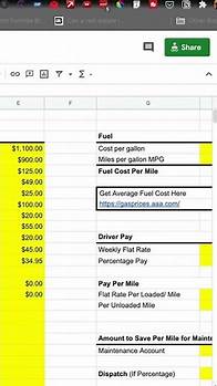 Video thumbnail for Truckers Profit Calculator to get cost per mile Preview