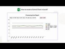 Video thumbnail for How to create a Control Chart in Excel? | Statistical Process Control | Run Chart | Excel Charts