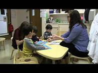 Video thumbnail for Small Group Direct Instruction