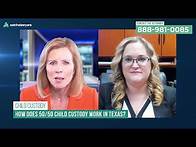 Video thumbnail for Child Custody Laws in Texas: Divorce Lawyer Explains