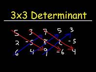 Video thumbnail for How To Find the Determinant of a 3x3 Matrix - The Easy Way!