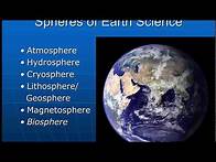 Video thumbnail for Introduction to the Spheres of Earth