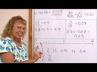 Video thumbnail for Review lesson for 6th grade math: fractions and decimals