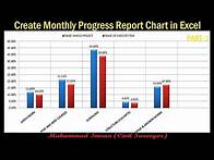 Video thumbnail for How to Create Monthly Progress Report in Excel (Part-1)