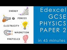 Video thumbnail for All of Edexcel PHYSICS Paper 2 in 45 minutes - GCSE Science Revision