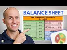 Video thumbnail for The Balance Sheet For Beginners (Full Example)
