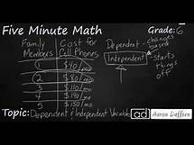 Video thumbnail for 6th Grade Math Dependent and Independent Variables