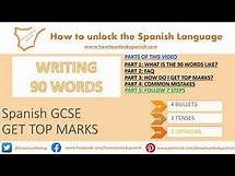 Video thumbnail for GCSE Spanish - 90 words Spanish top marks. writing. FAQ, TOP mistakes, 7 steps to success - AQA