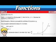 Video thumbnail for Exam question functions gr 12