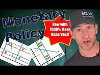 Video thumbnail for Macro 4.6 Monetary Policy - Ample Reserves and Scarce Reserves - 2025 Update