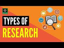 Video thumbnail for Types of Research