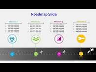 Video thumbnail for How to create Timeline, Milestone slide in PowerPoint | Milestone | Roadmap Timeline Infographic PPT