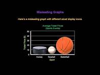 Video thumbnail for Identifying Misleading Graphs - Konst Math
