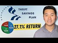 Video thumbnail for Maximize 100% C Fund in 2025? What to Consider with TSP