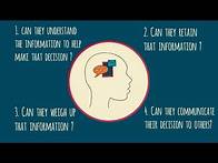Video thumbnail for The Mental Capacity Act: an animated guide by Infodeo.