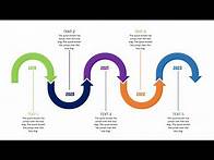 Video thumbnail for How To Create Professional Timeline Infographics in Microsoft PowerPoint