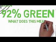 Video thumbnail for 4 colors personality profiles introduction